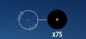 telescope magnification explained fb